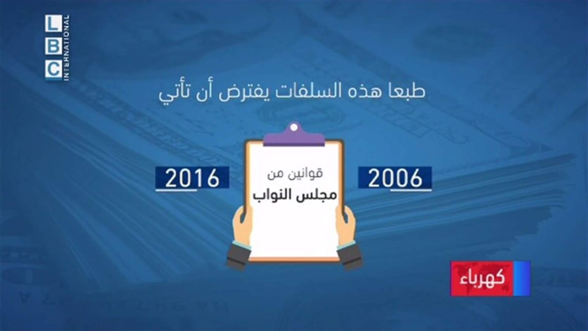 LBCI