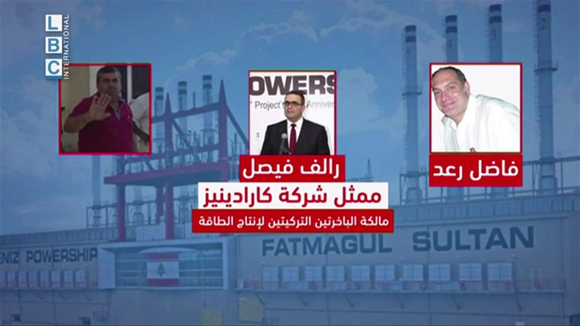 LBCI