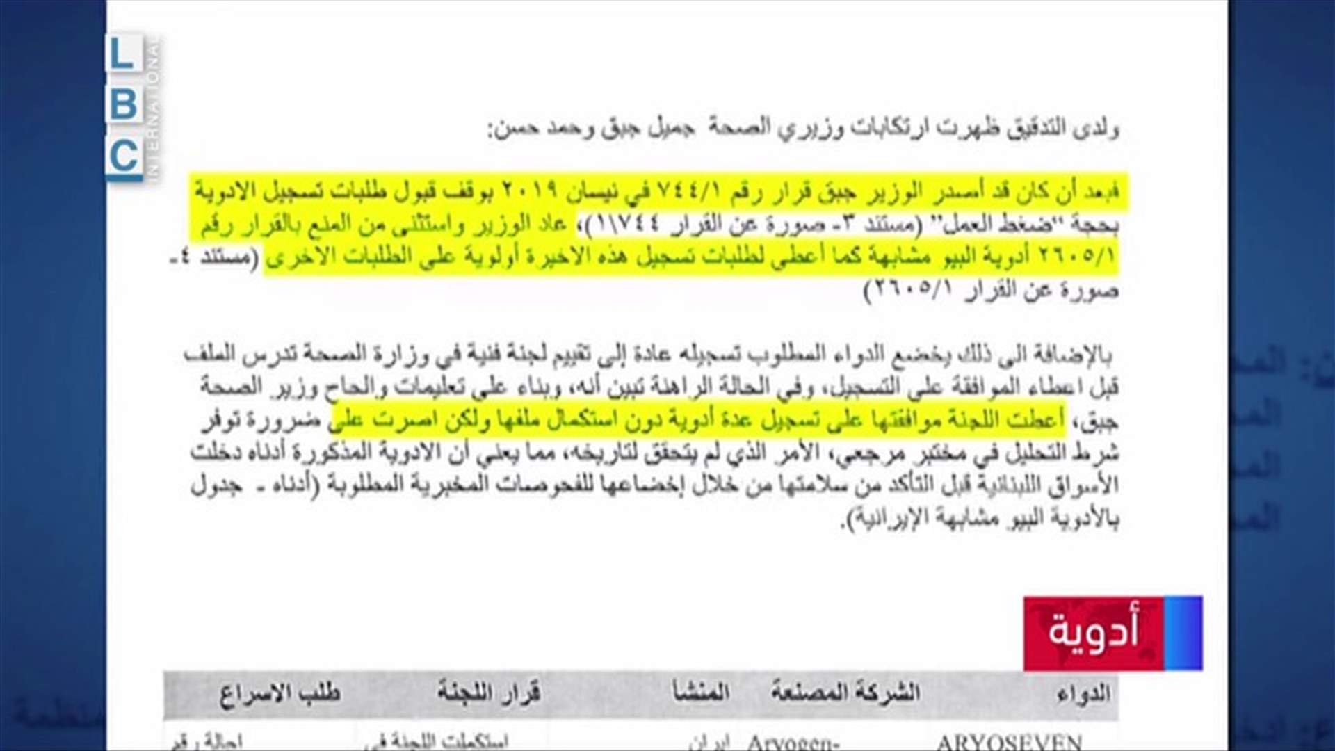 LBCI