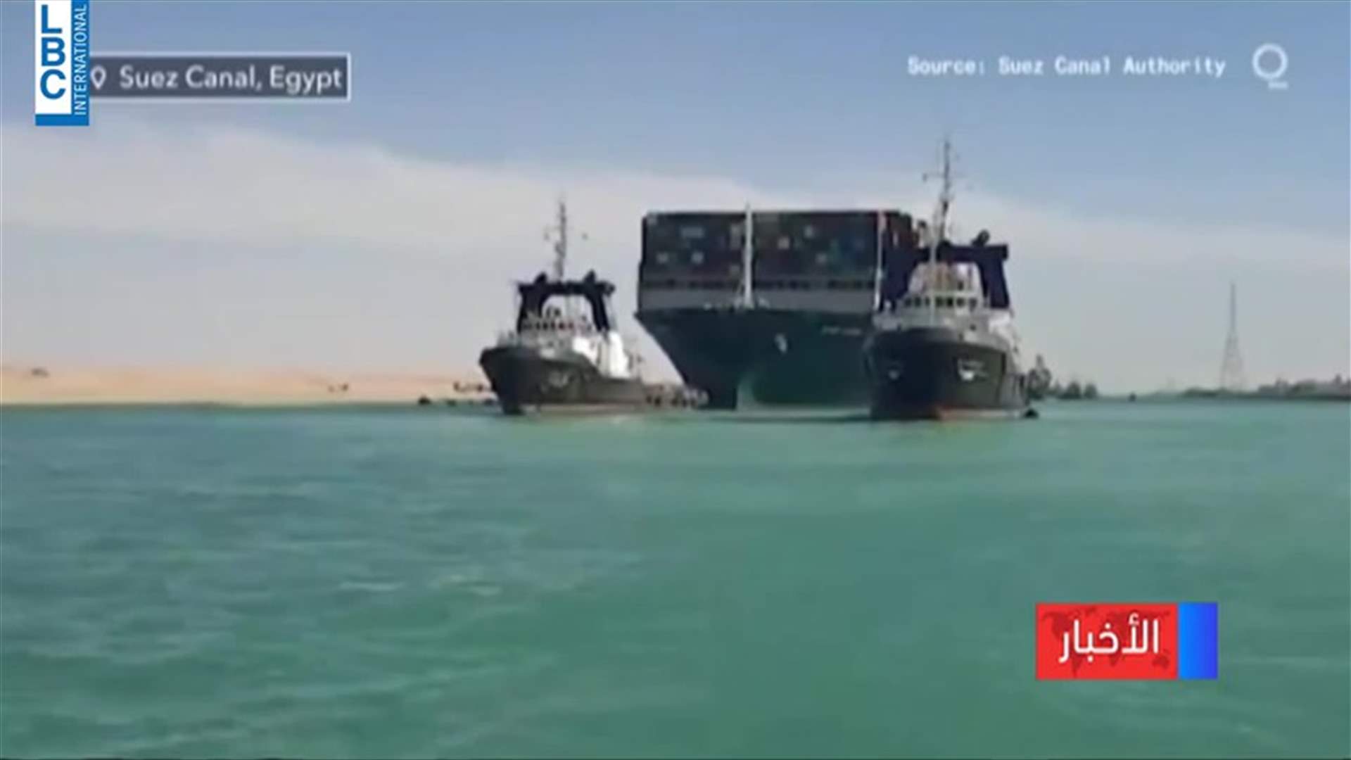 LBCI