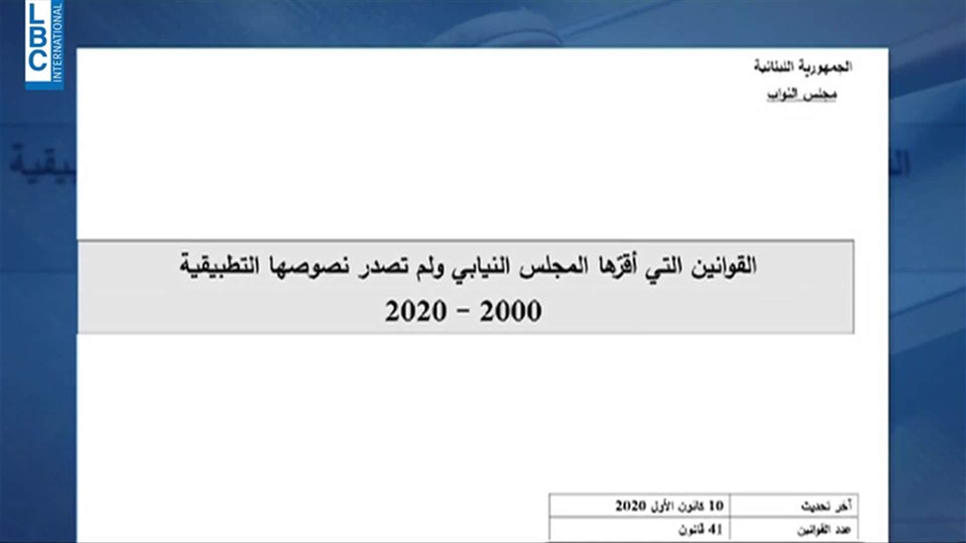 LBCI
