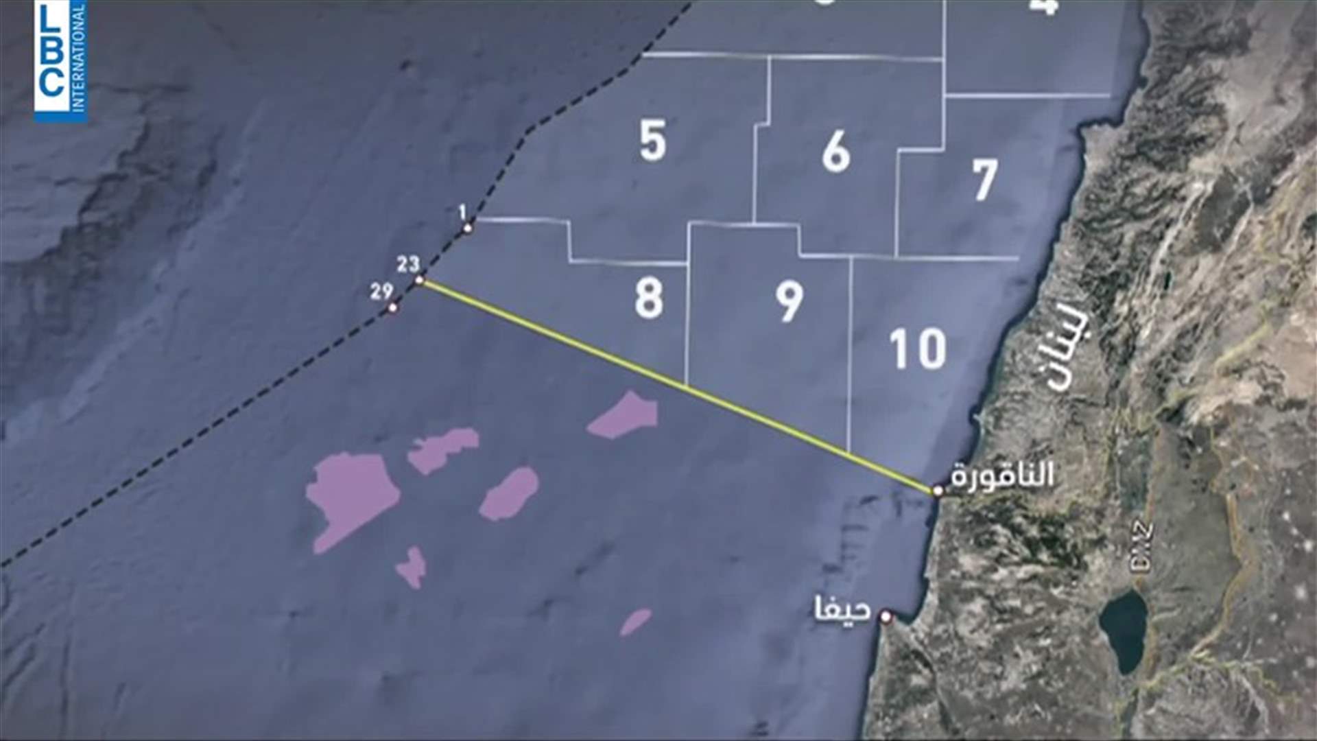 LBCI