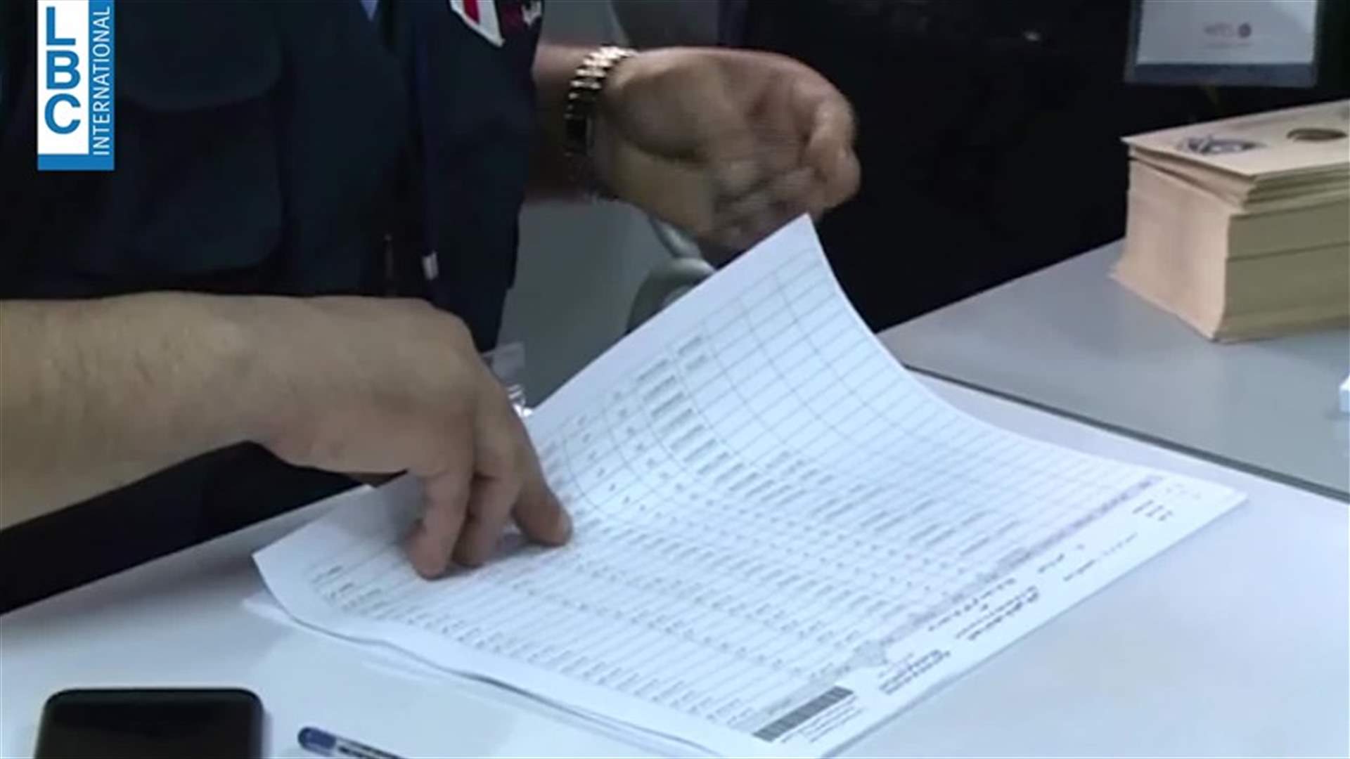 LBCI