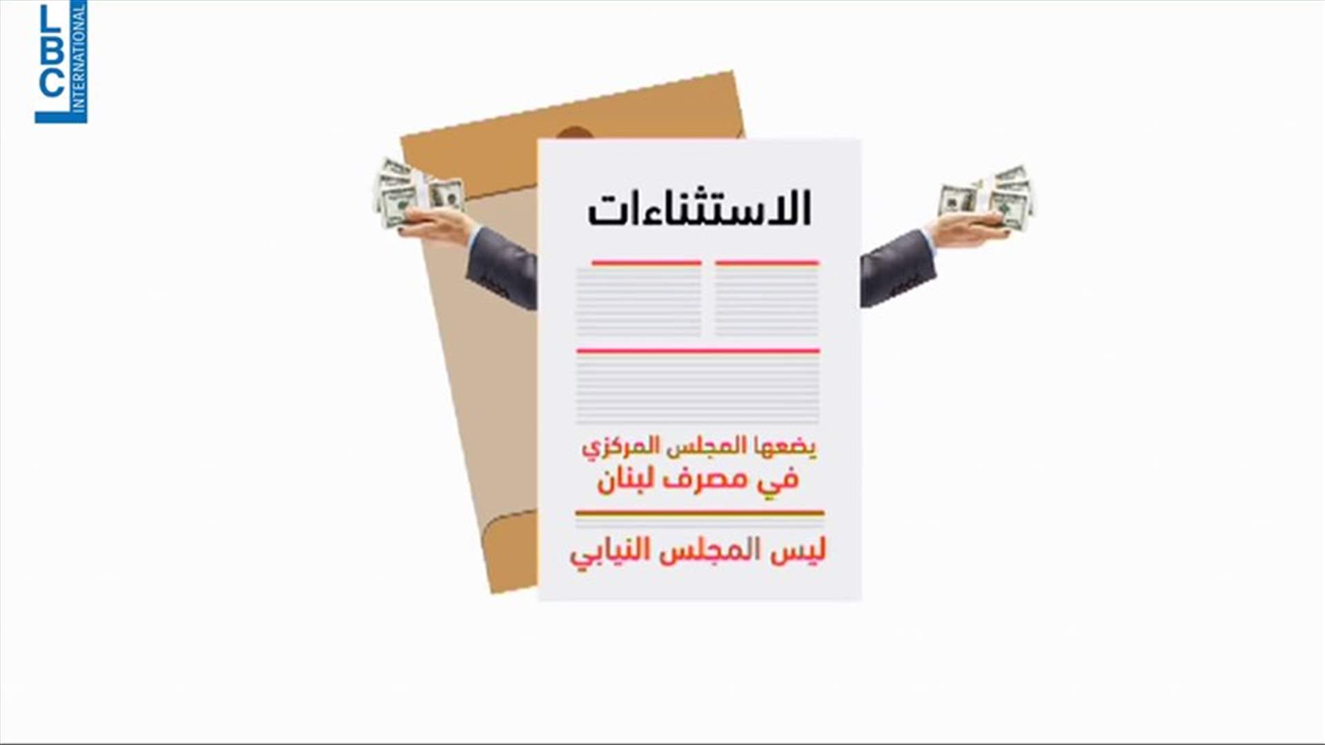 LBCI
