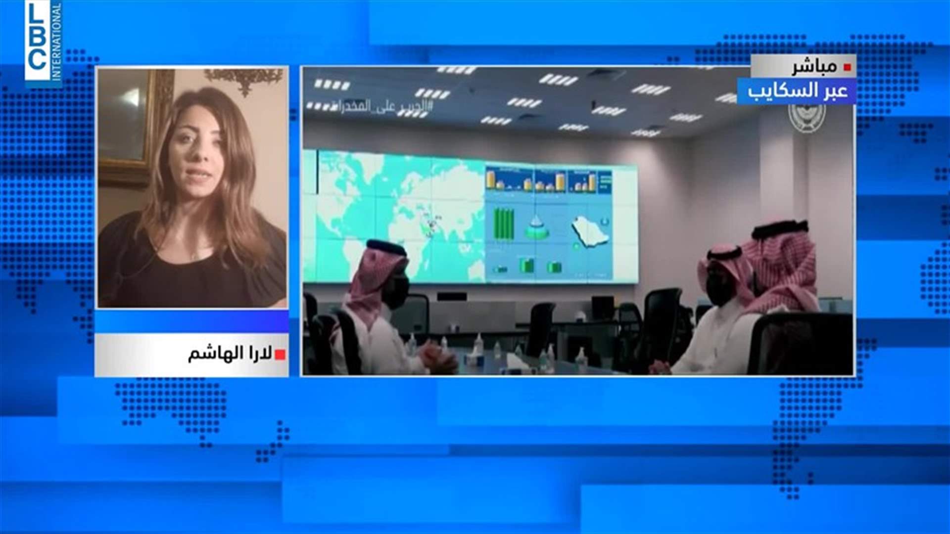 LBCI
