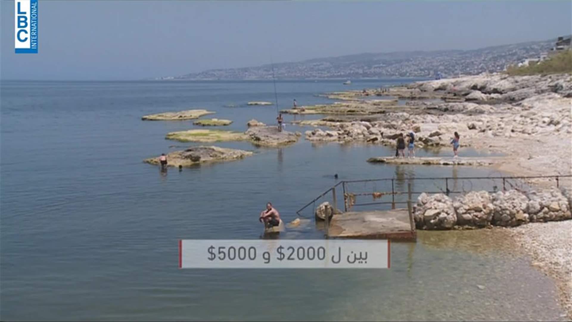 LBCI