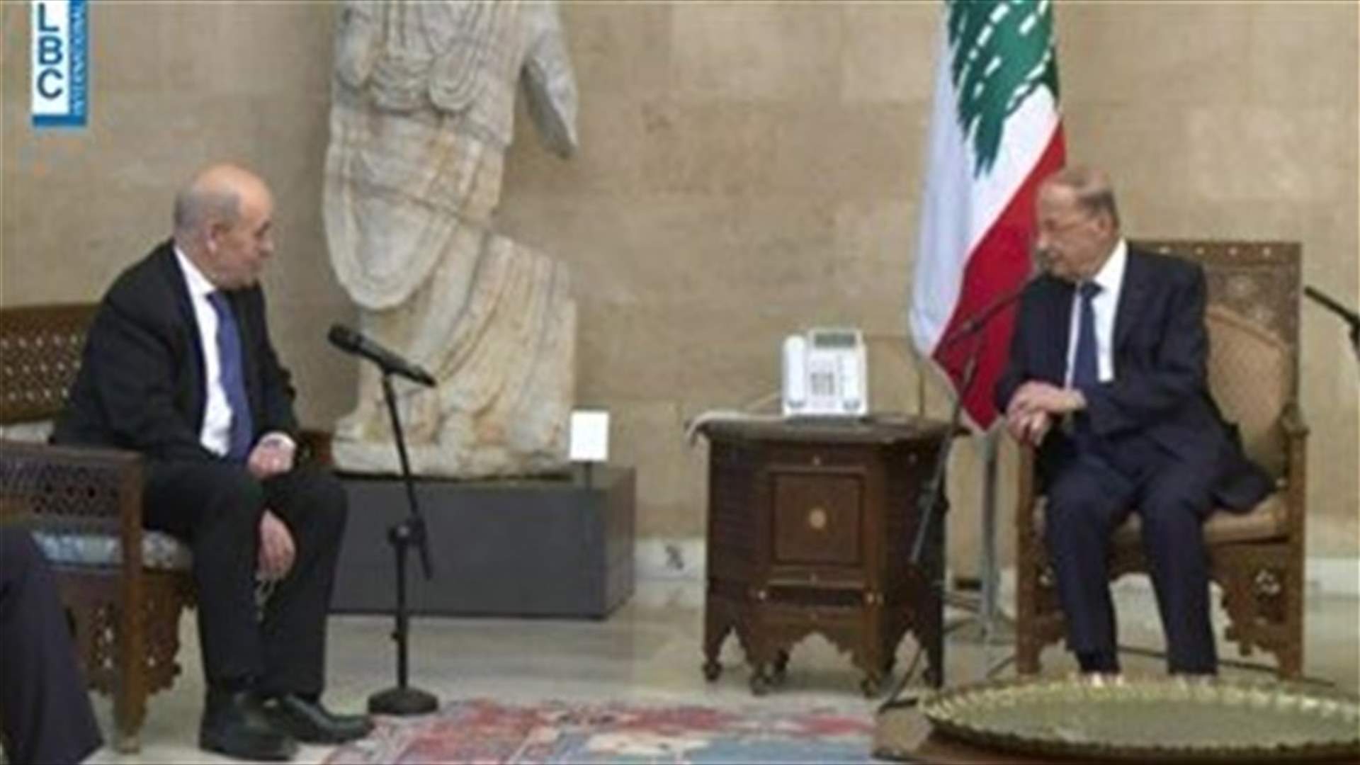 LBCI