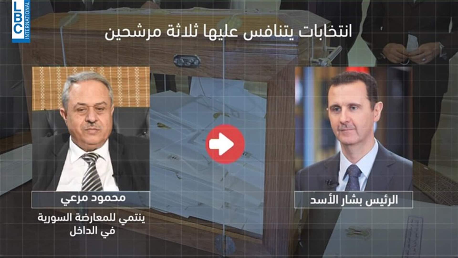 LBCI