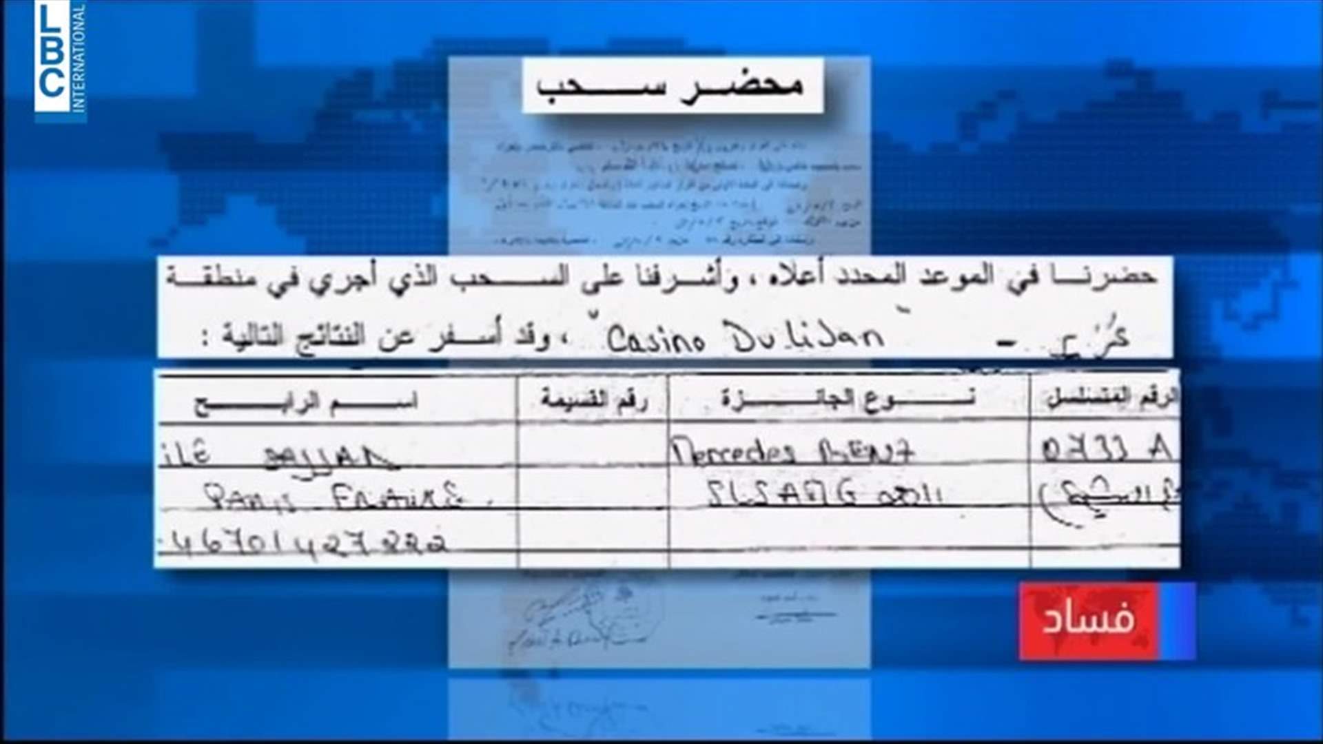 LBCI
