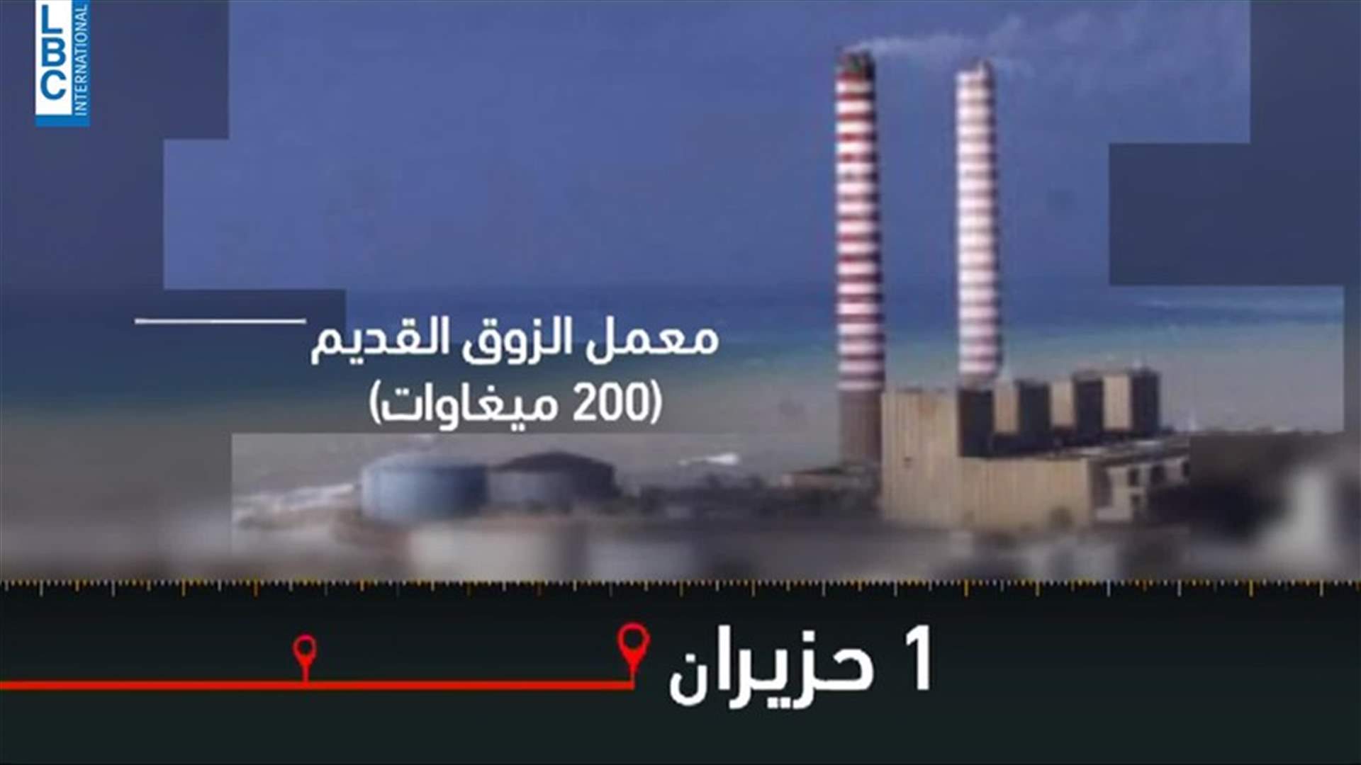 LBCI