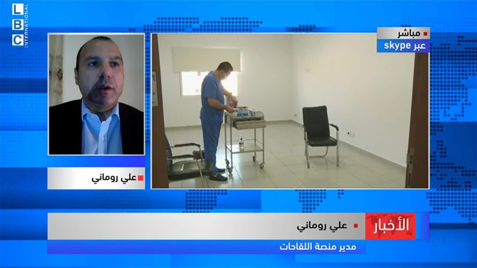 LBCI