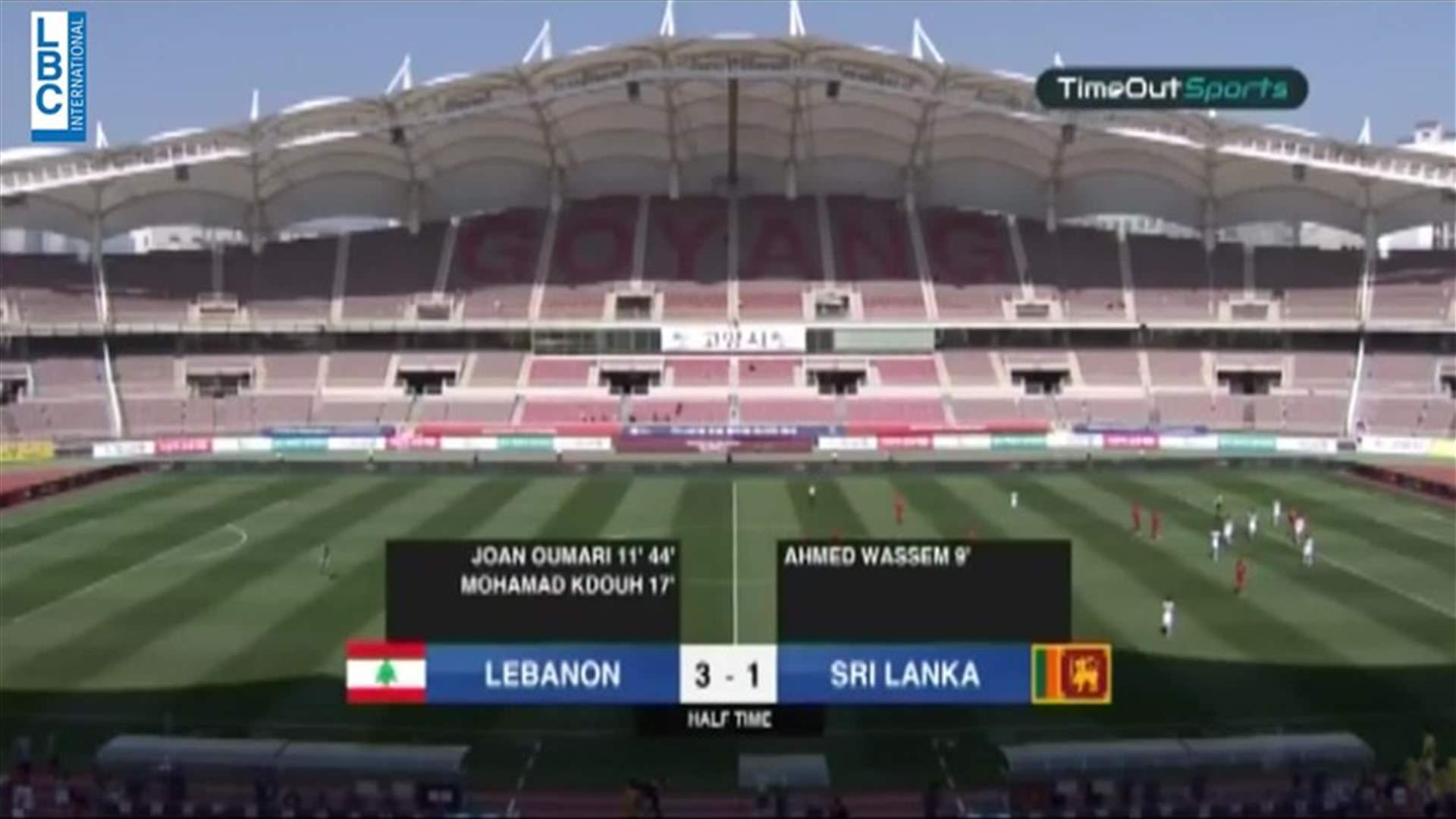 LBCI
