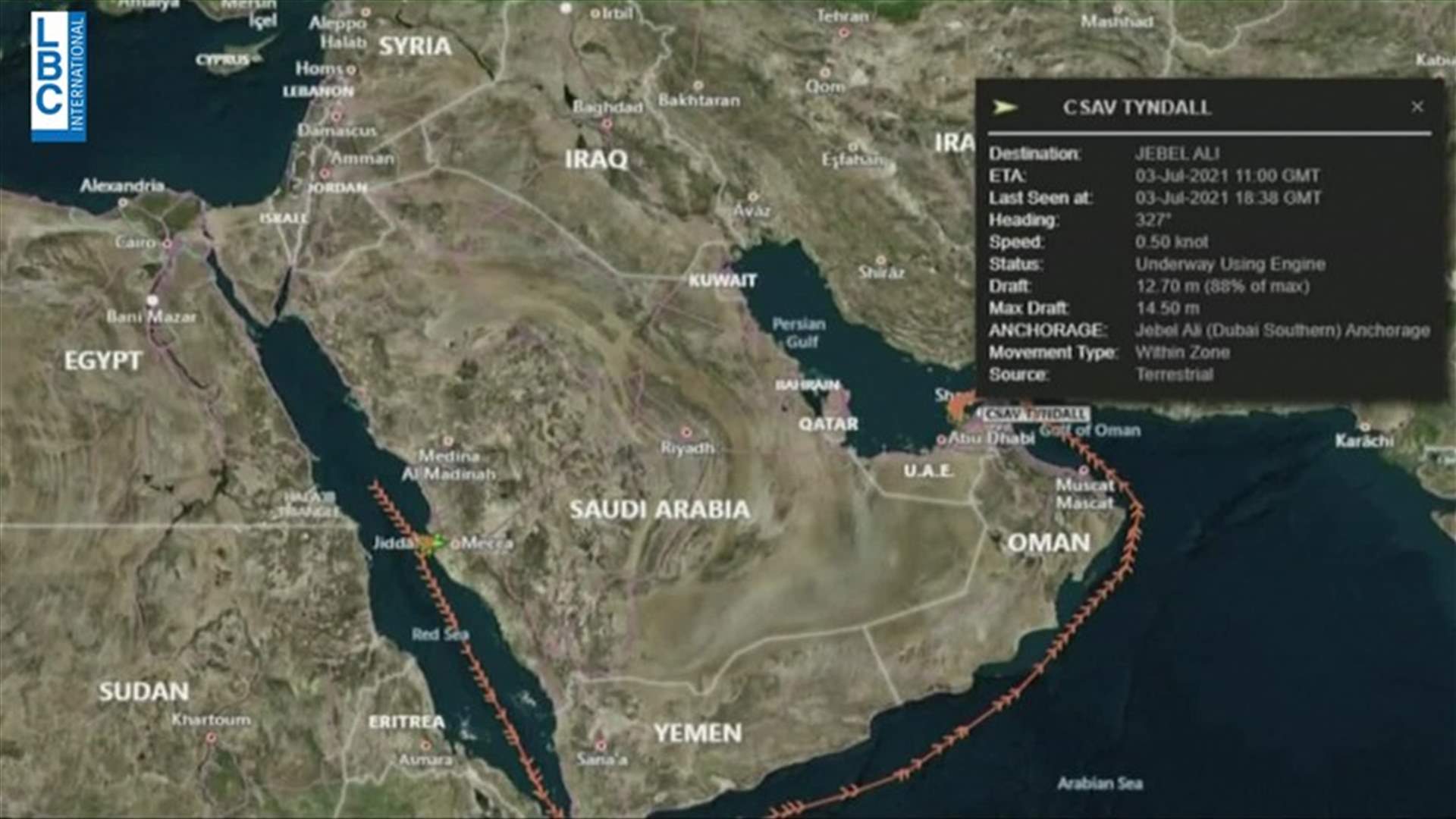 LBCI