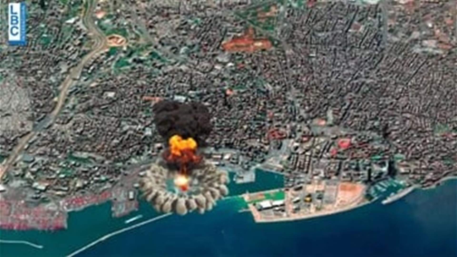 LBCI