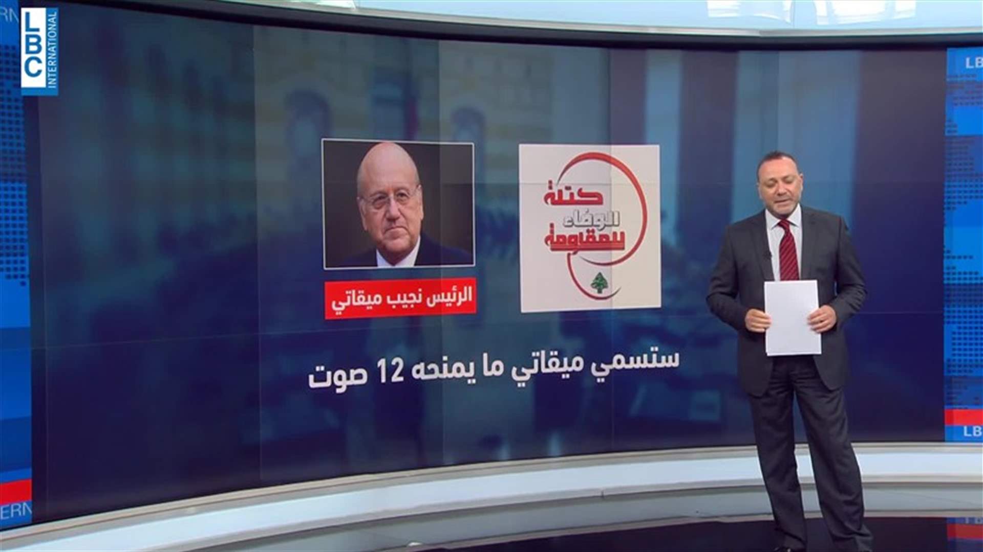 LBCI