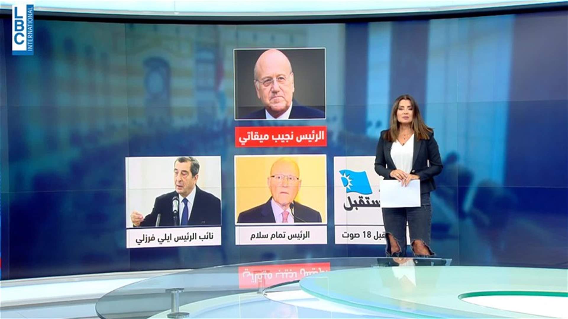 LBCI