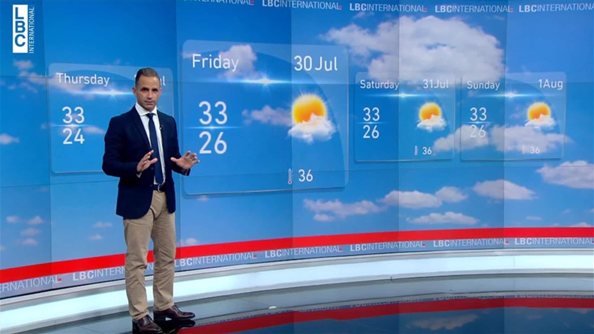 LBCI
