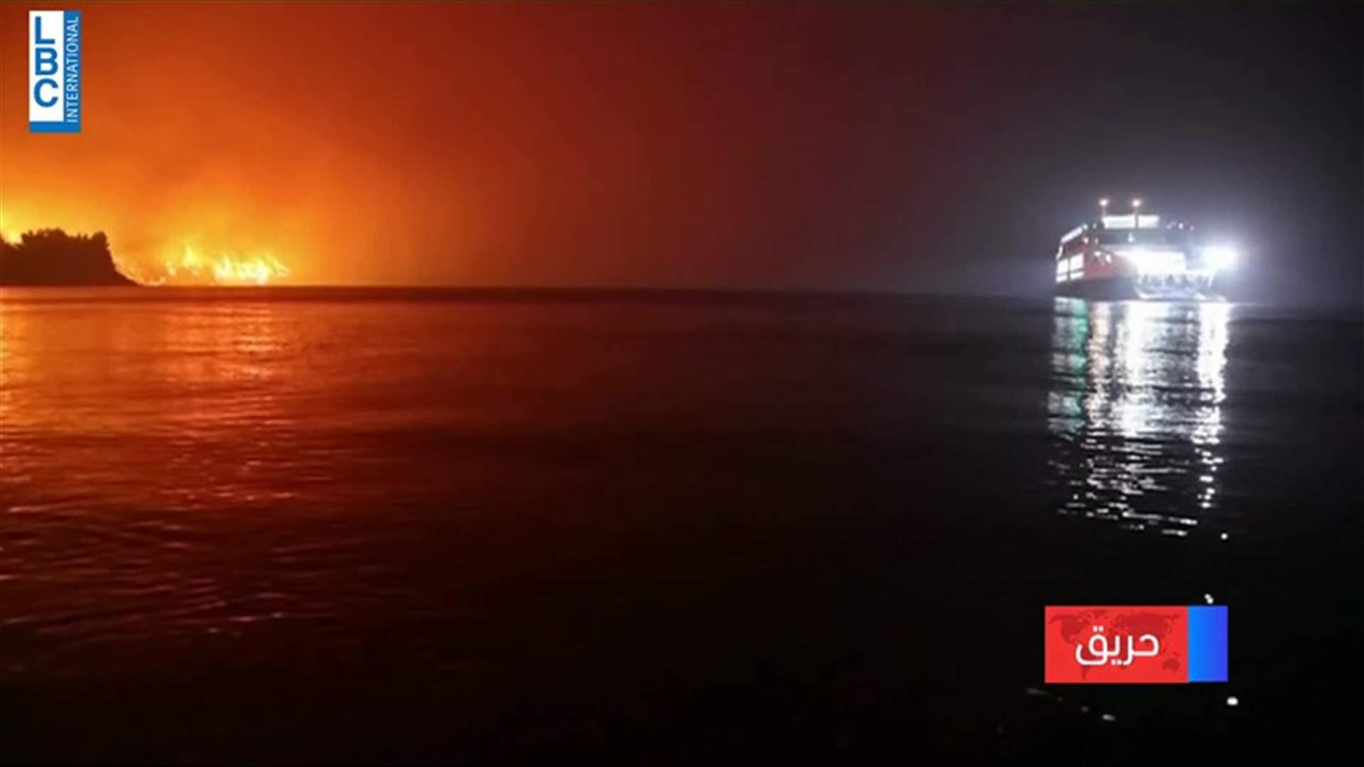 LBCI