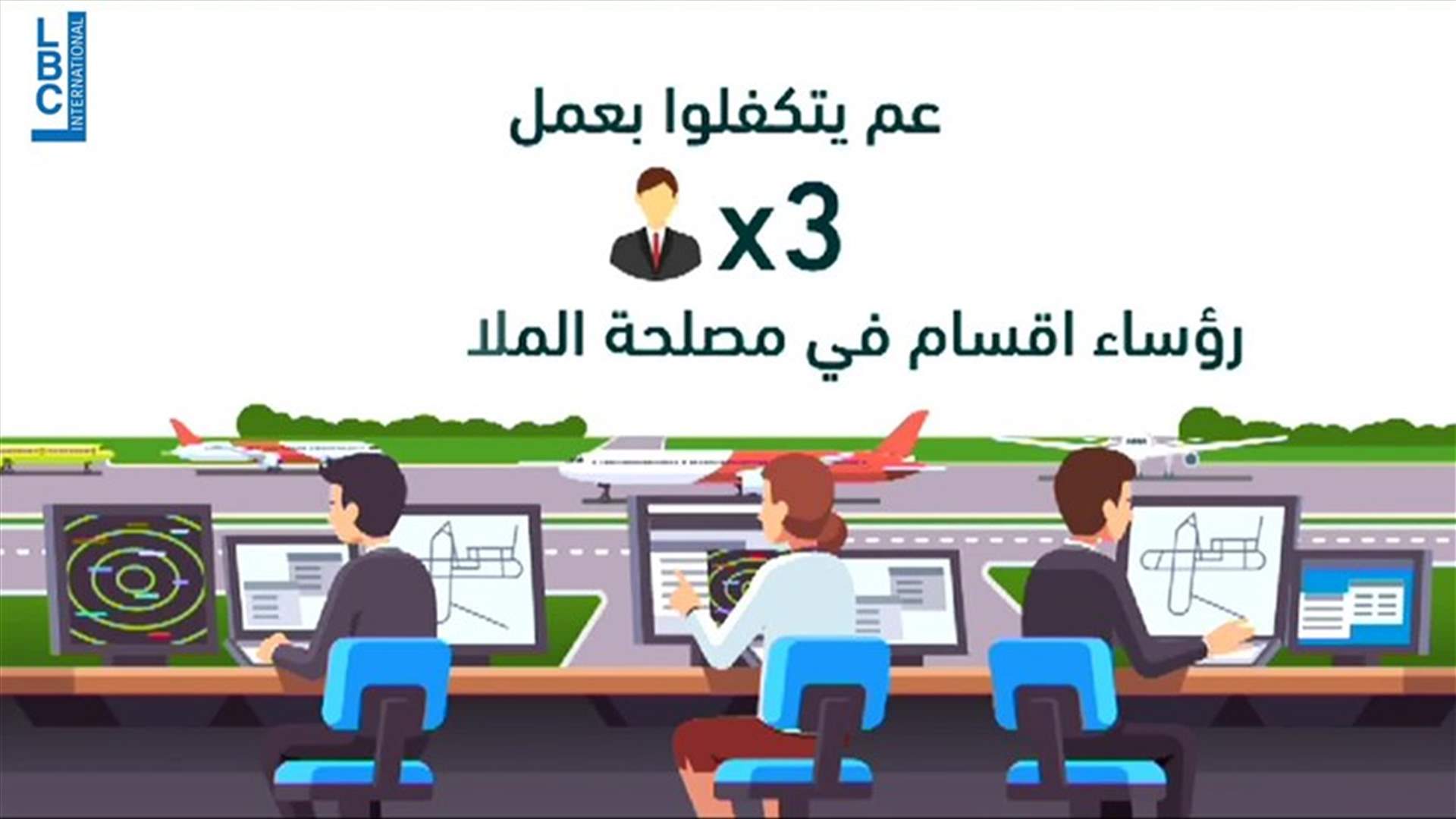 LBCI