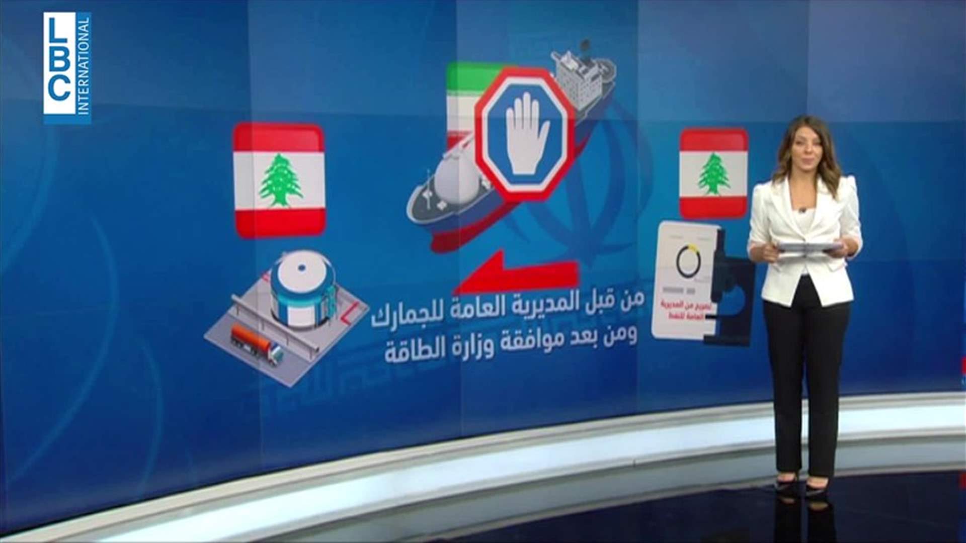 LBCI