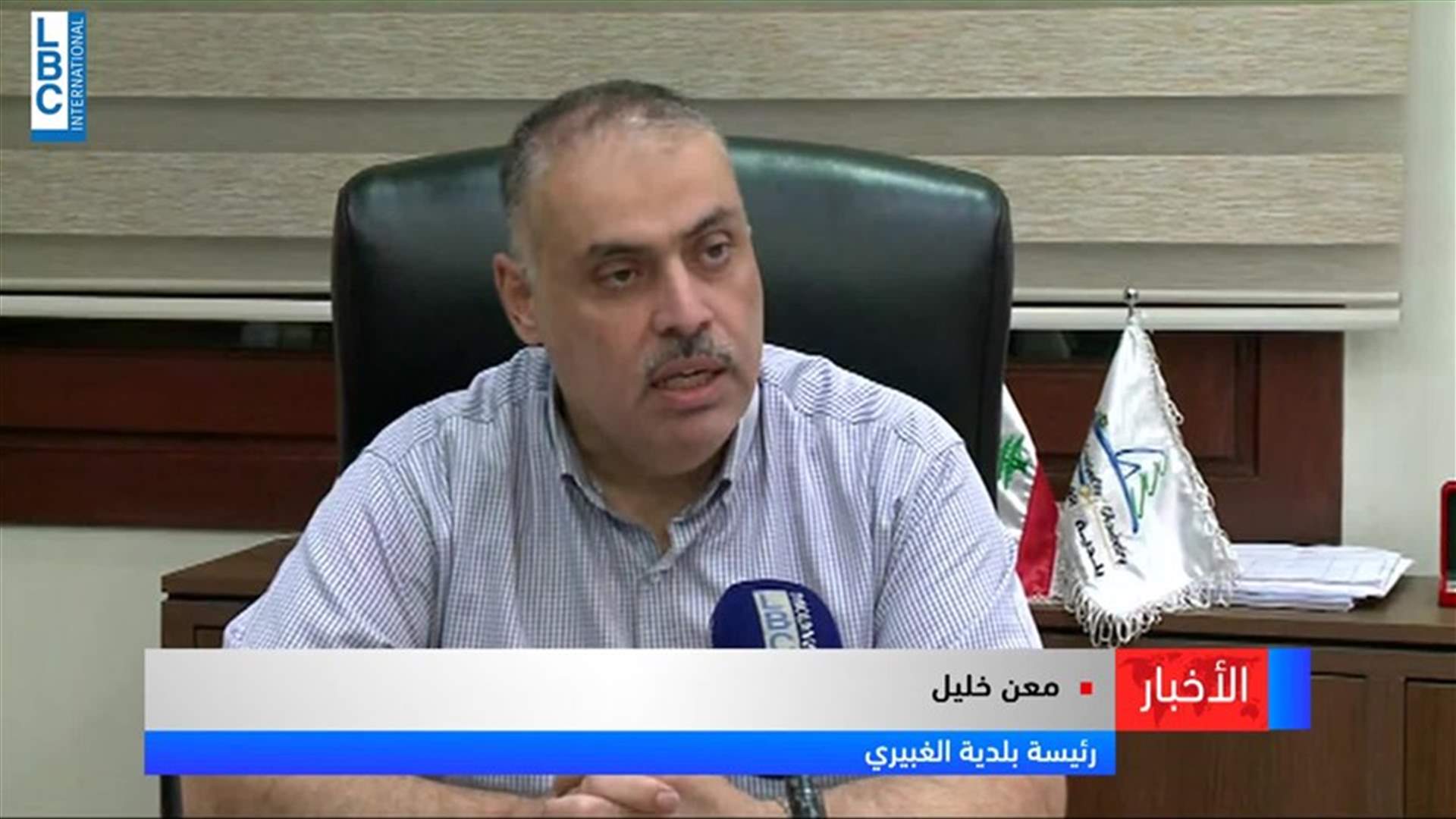 LBCI