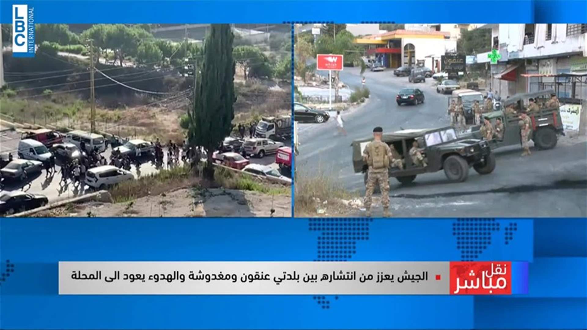 LBCI