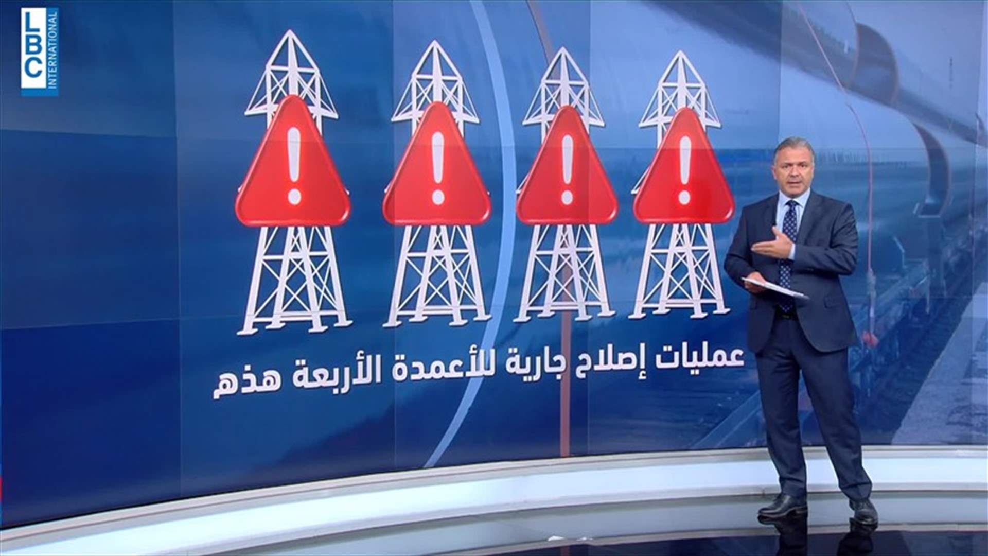 LBCI