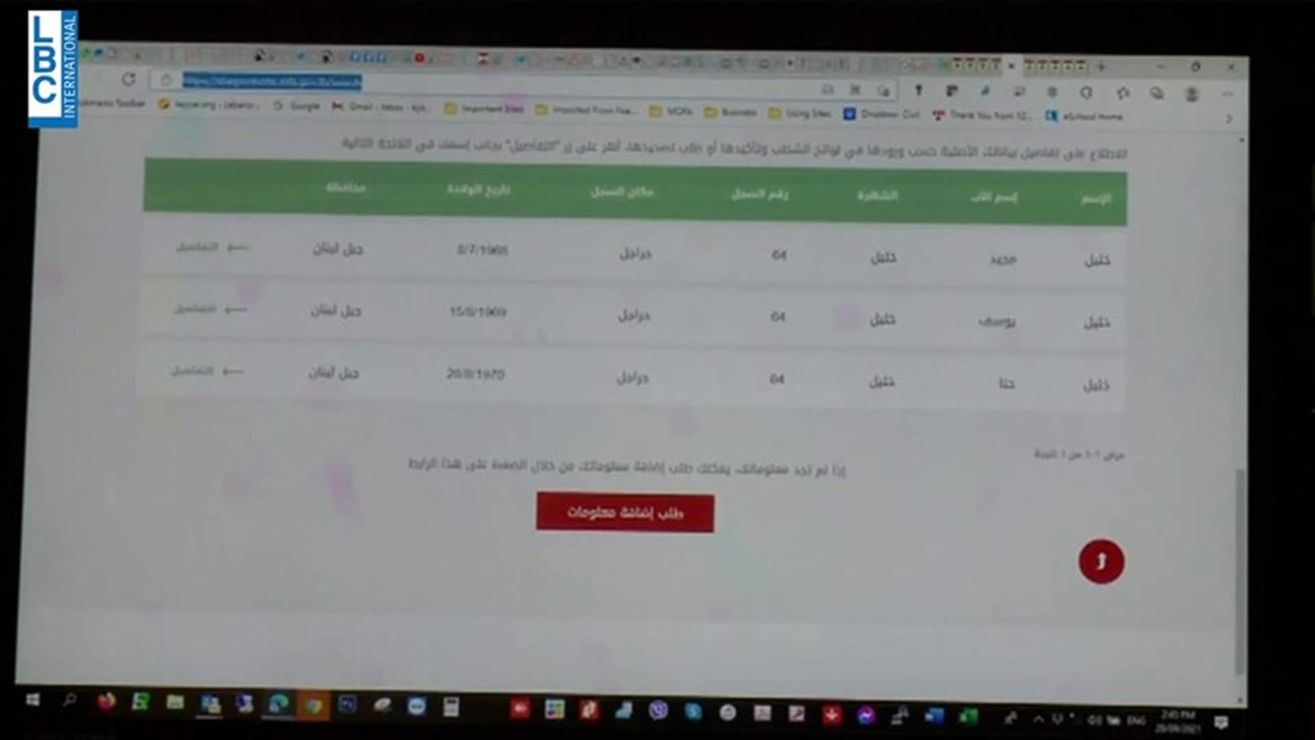 LBCI