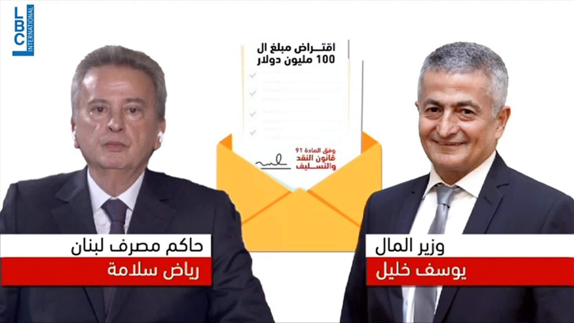 LBCI