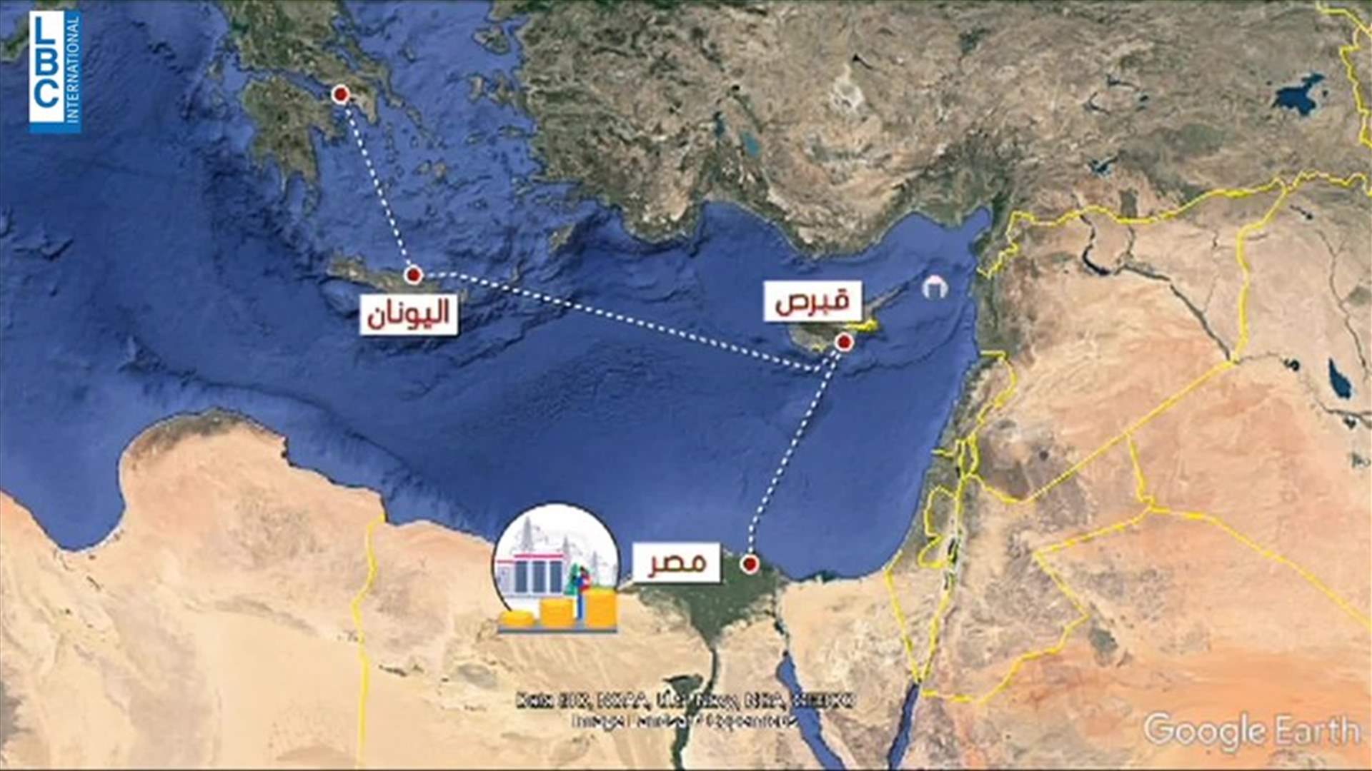 LBCI