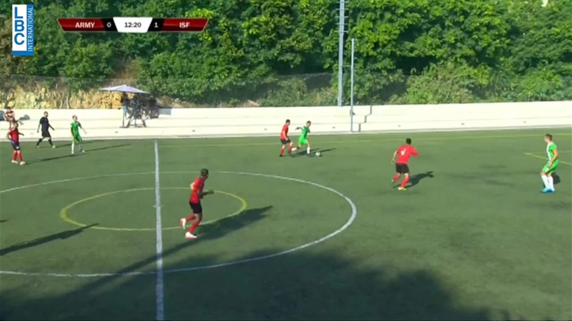 LBCI