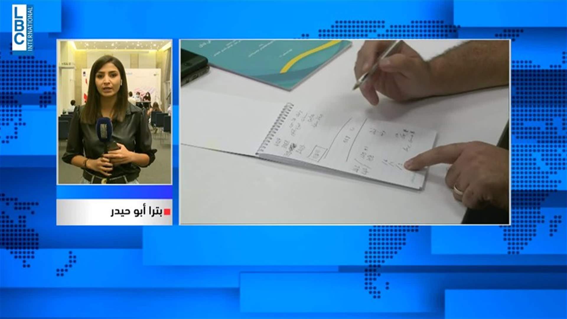 LBCI
