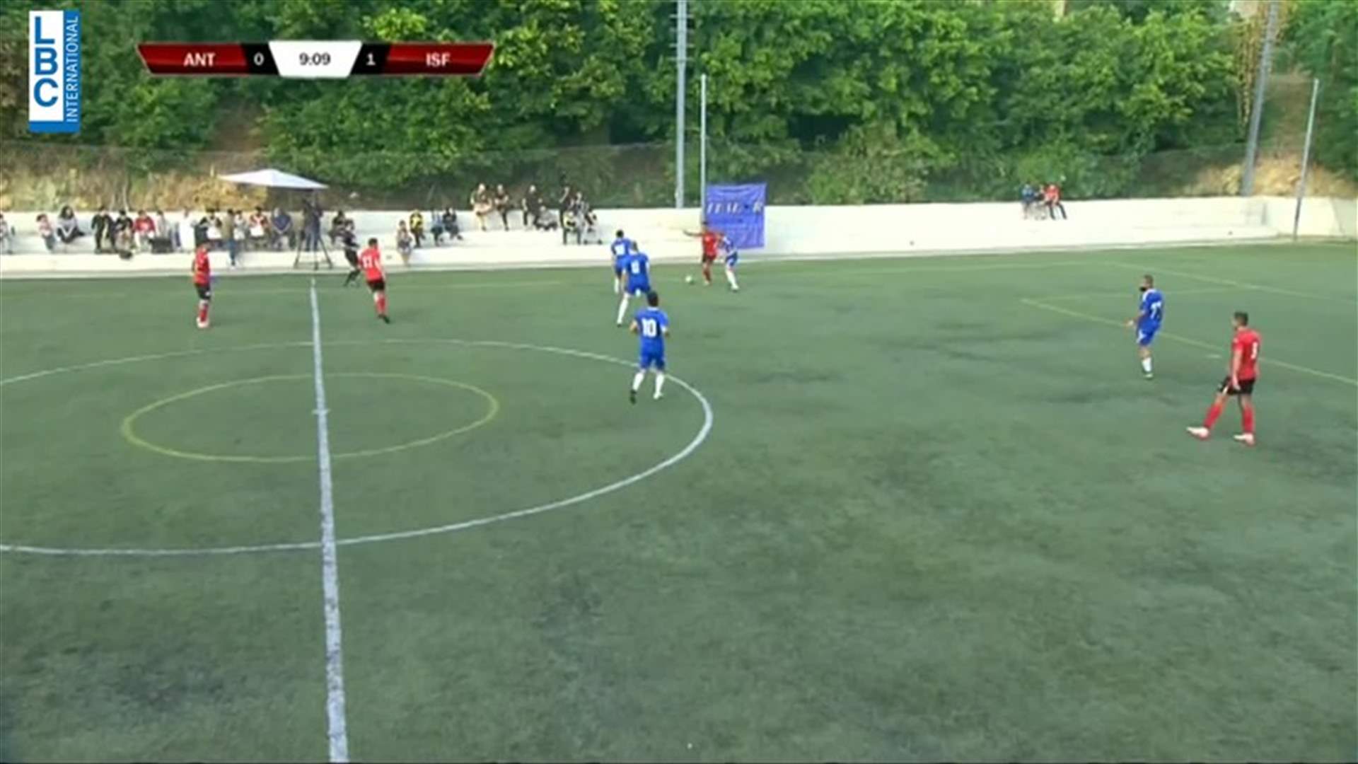 LBCI