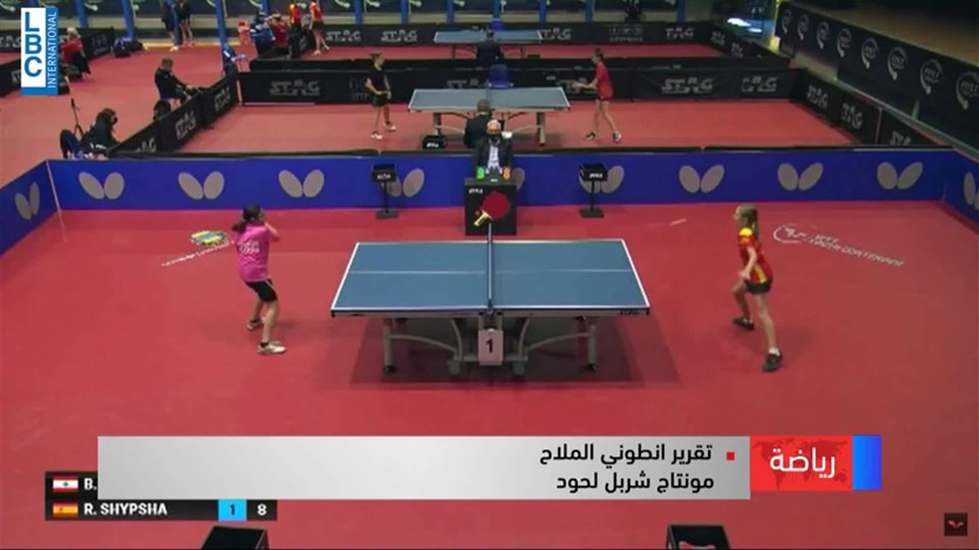 LBCI