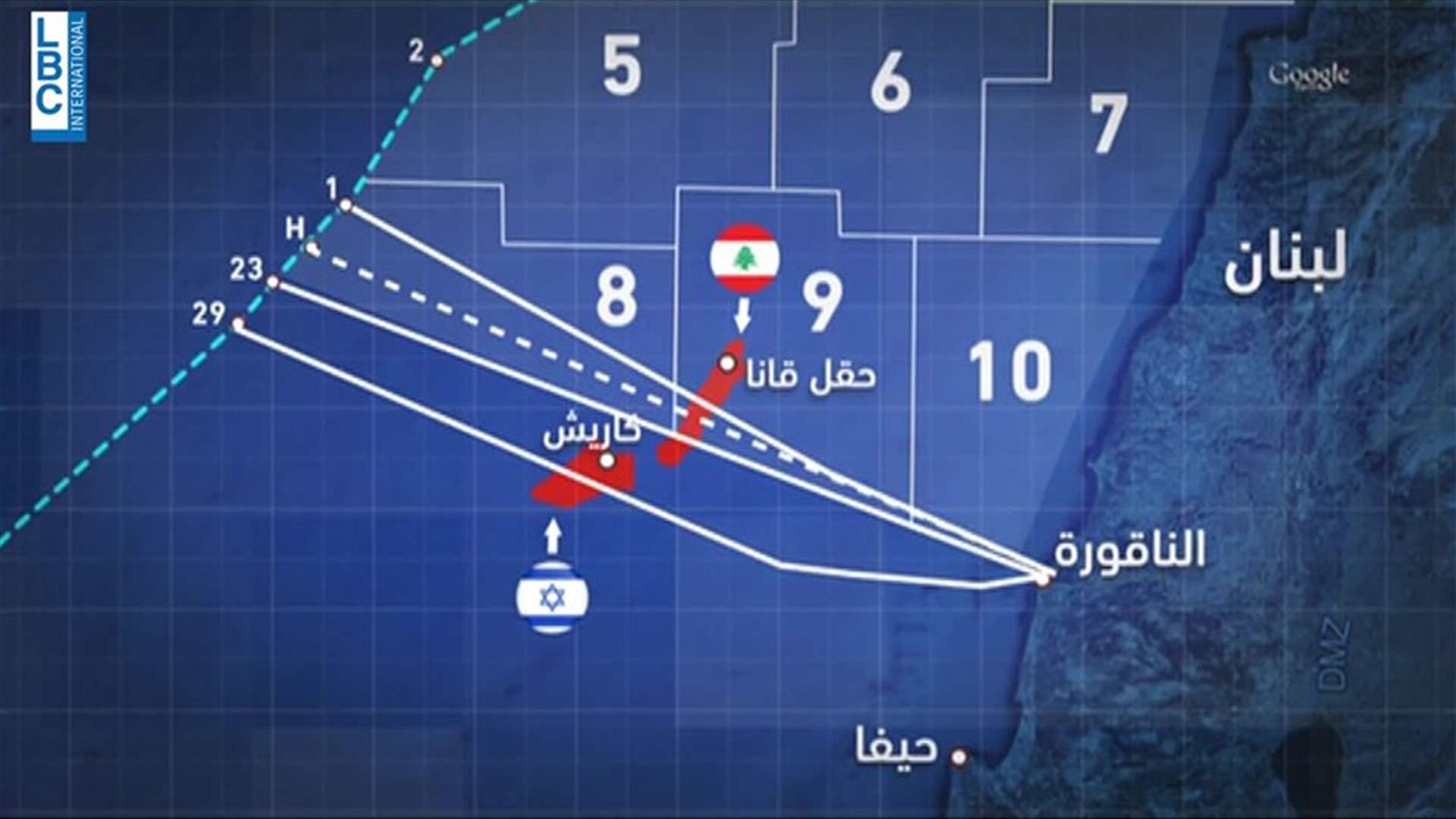 LBCI