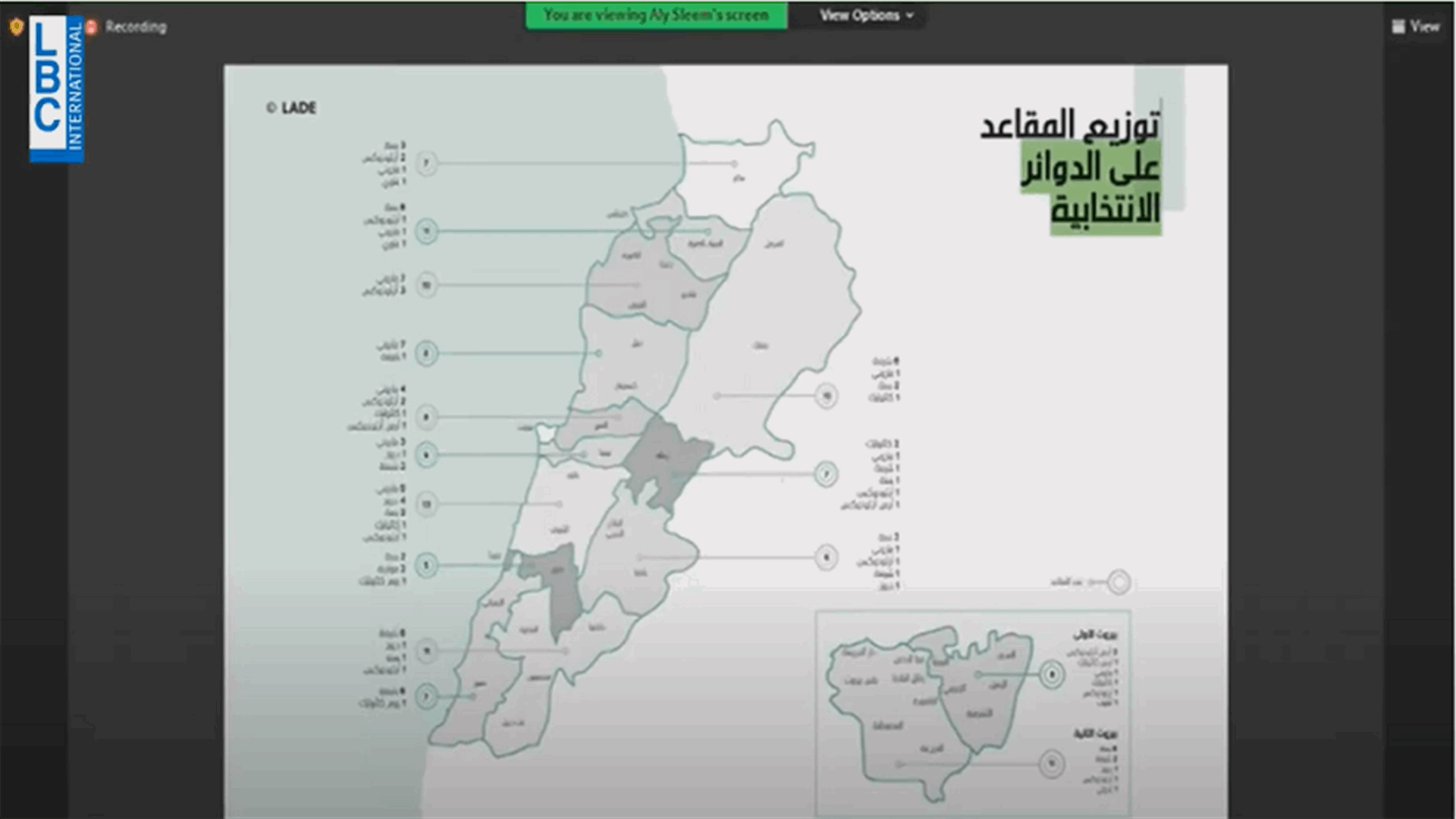 LBCI