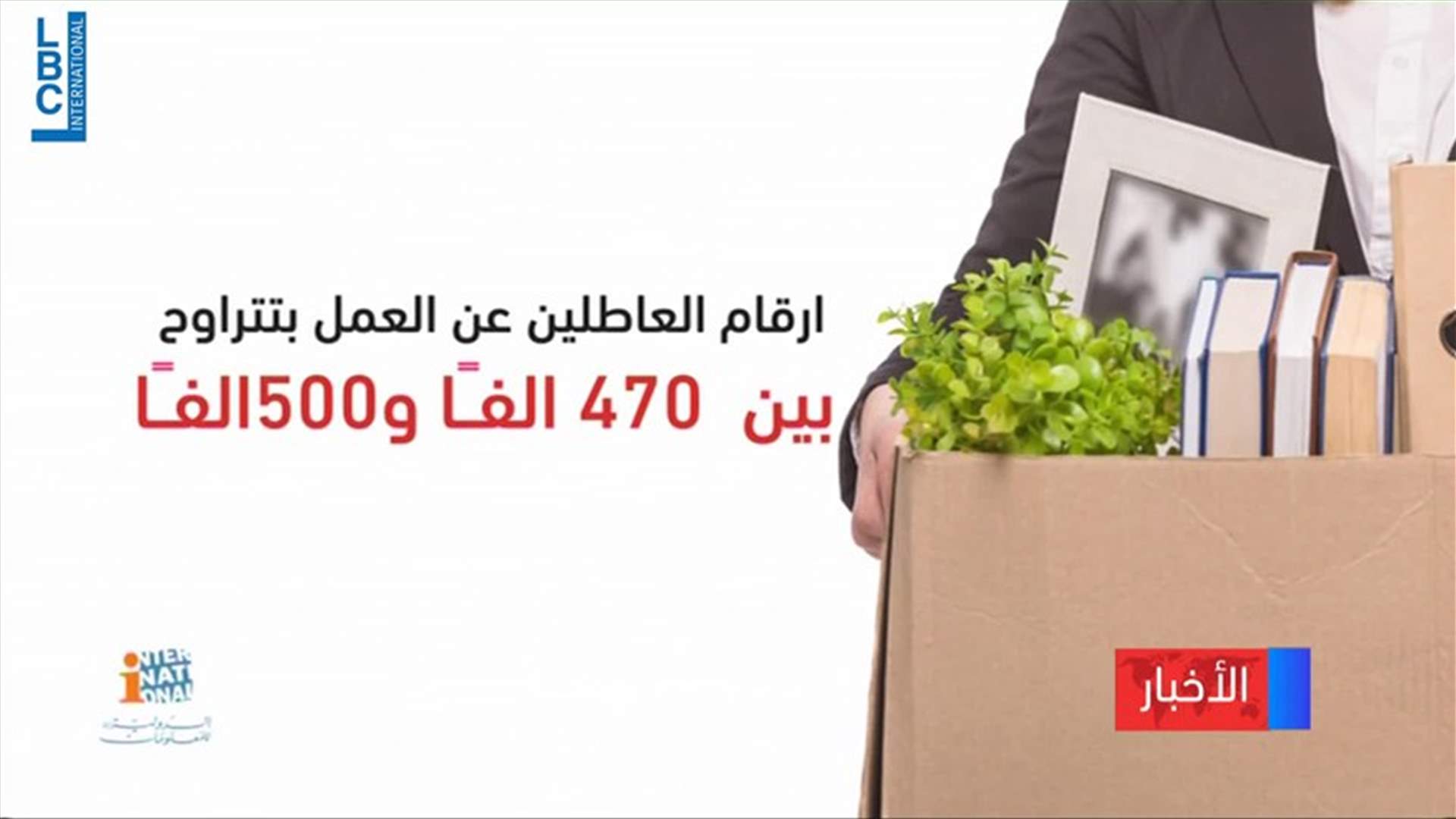 LBCI