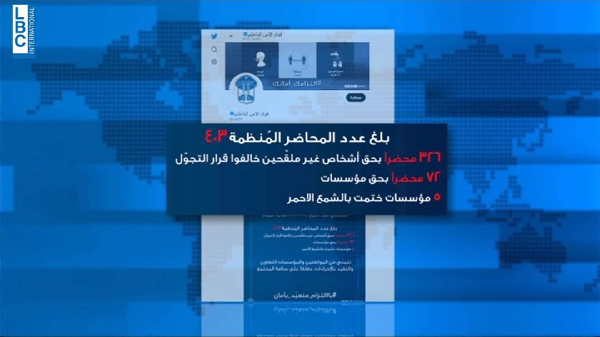 LBCI