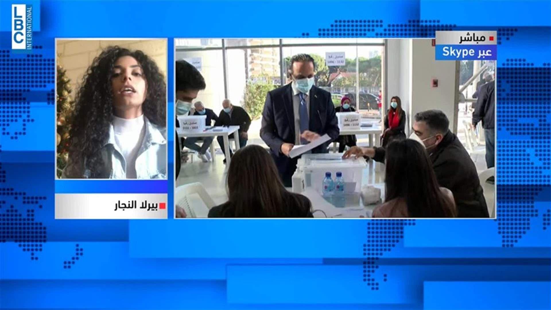 LBCI