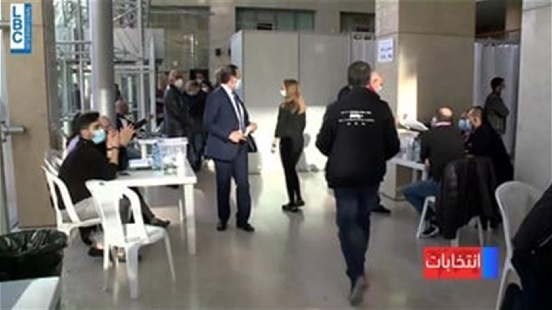 LBCI
