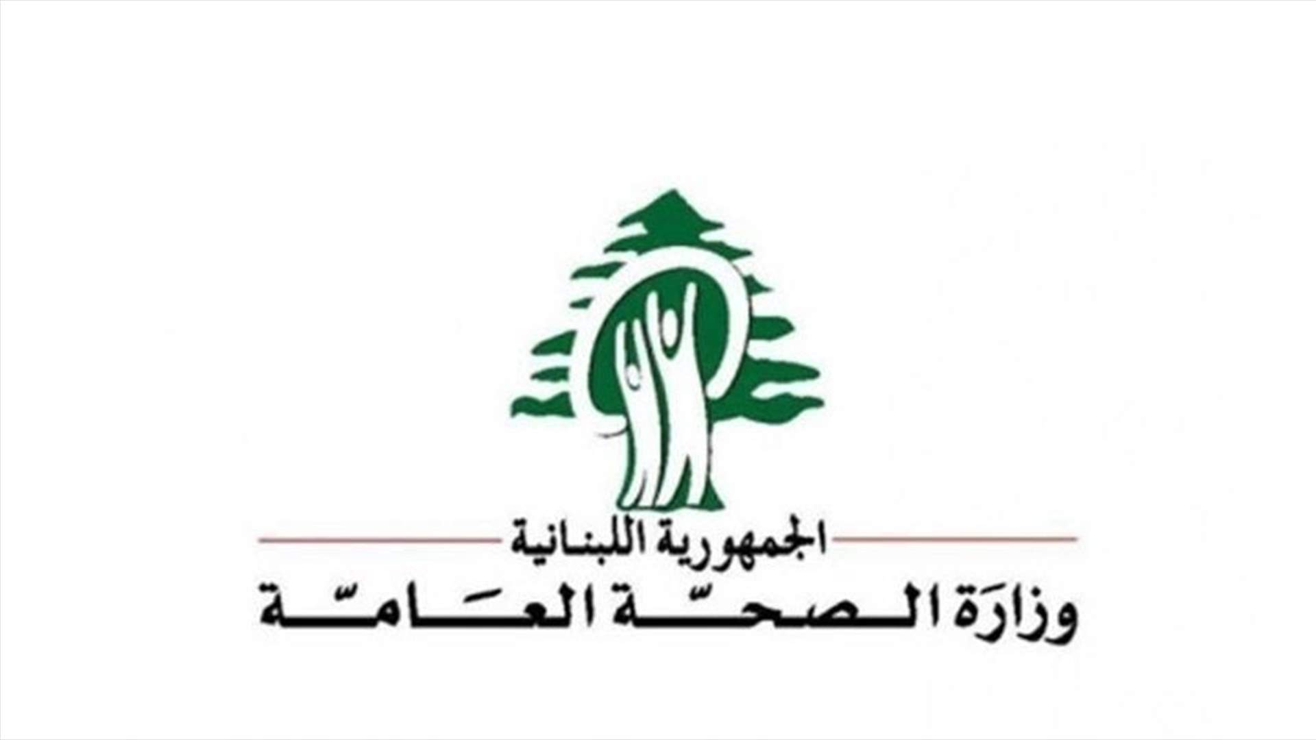 كورونا لبنان: 7057 اصابة جديدة بكورونا و13 حالة وفاة
