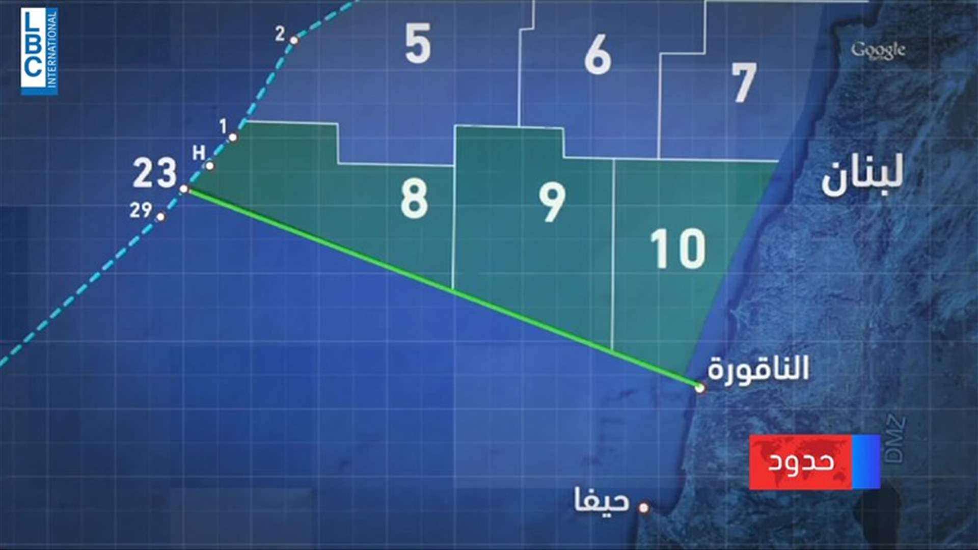 LBCI