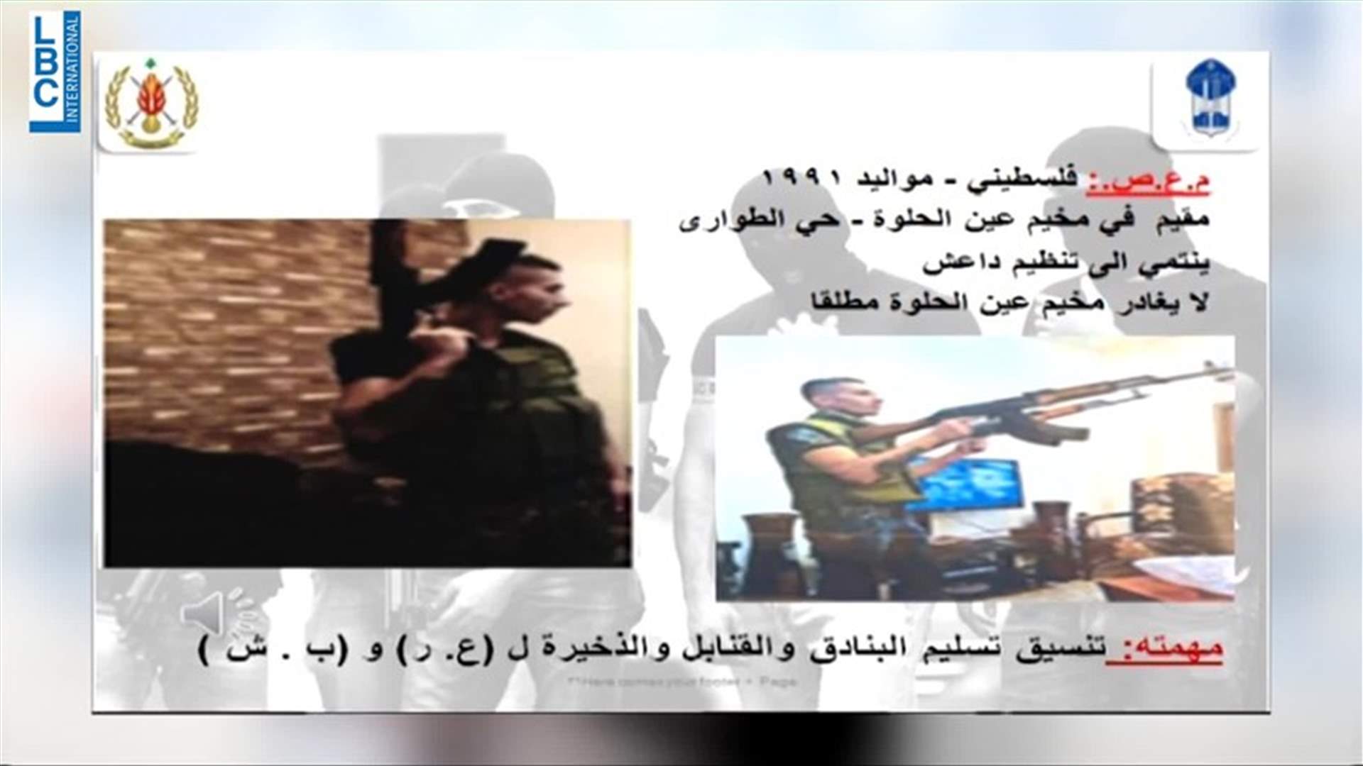 LBCI