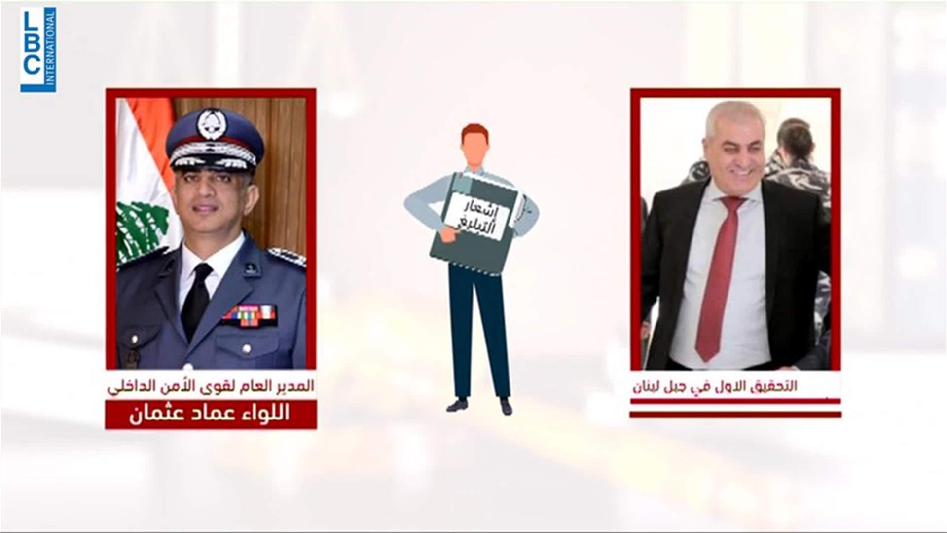 LBCI