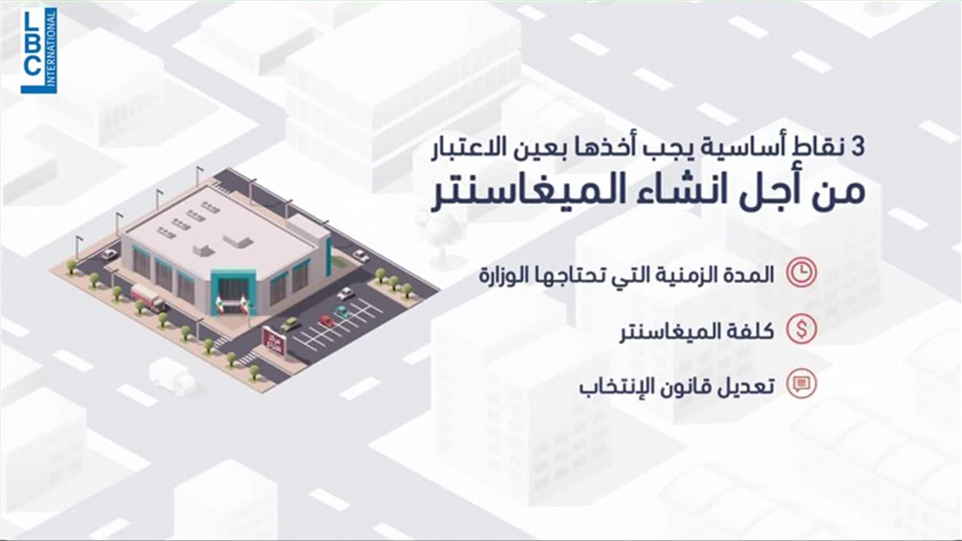 LBCI