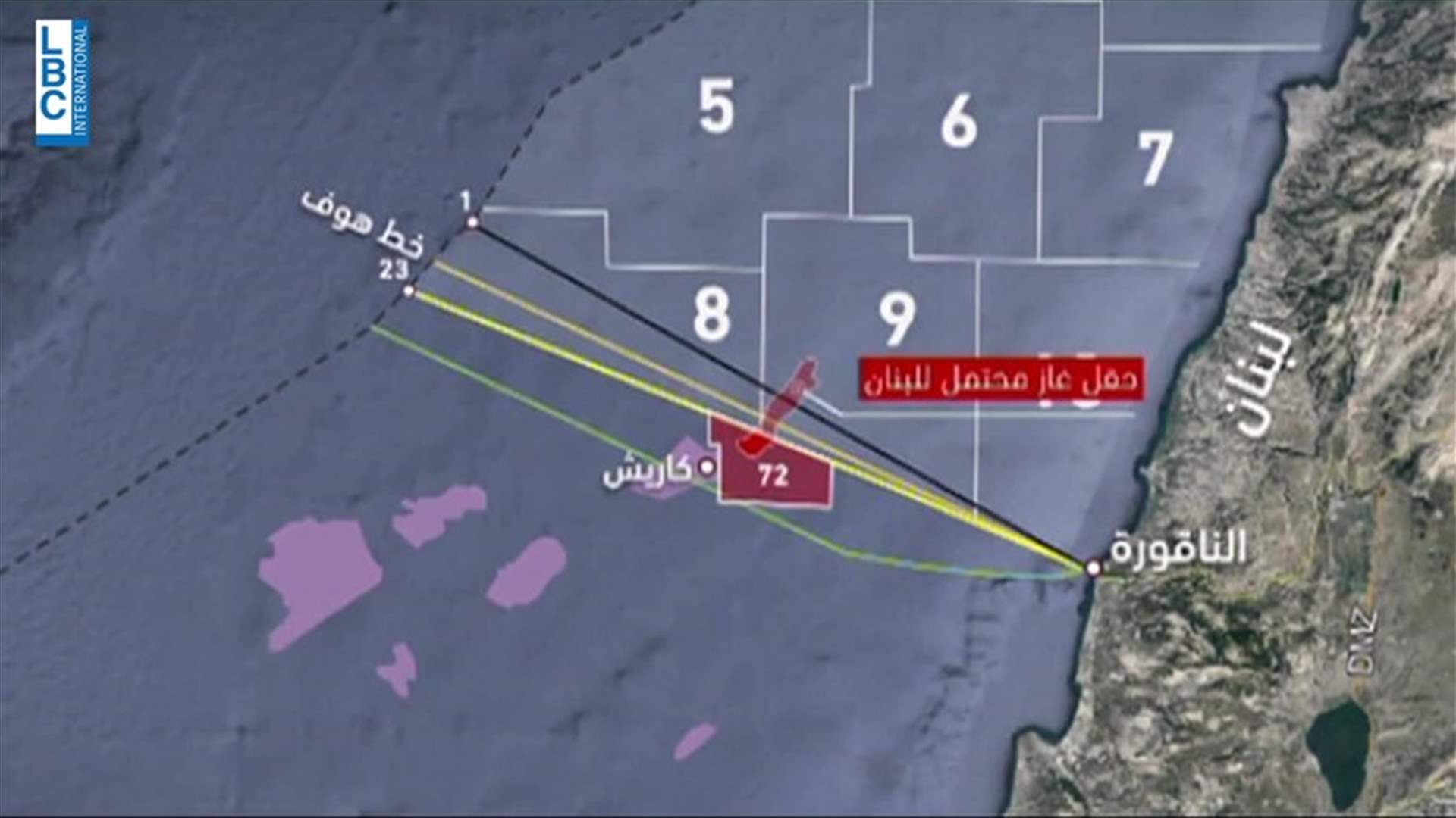LBCI