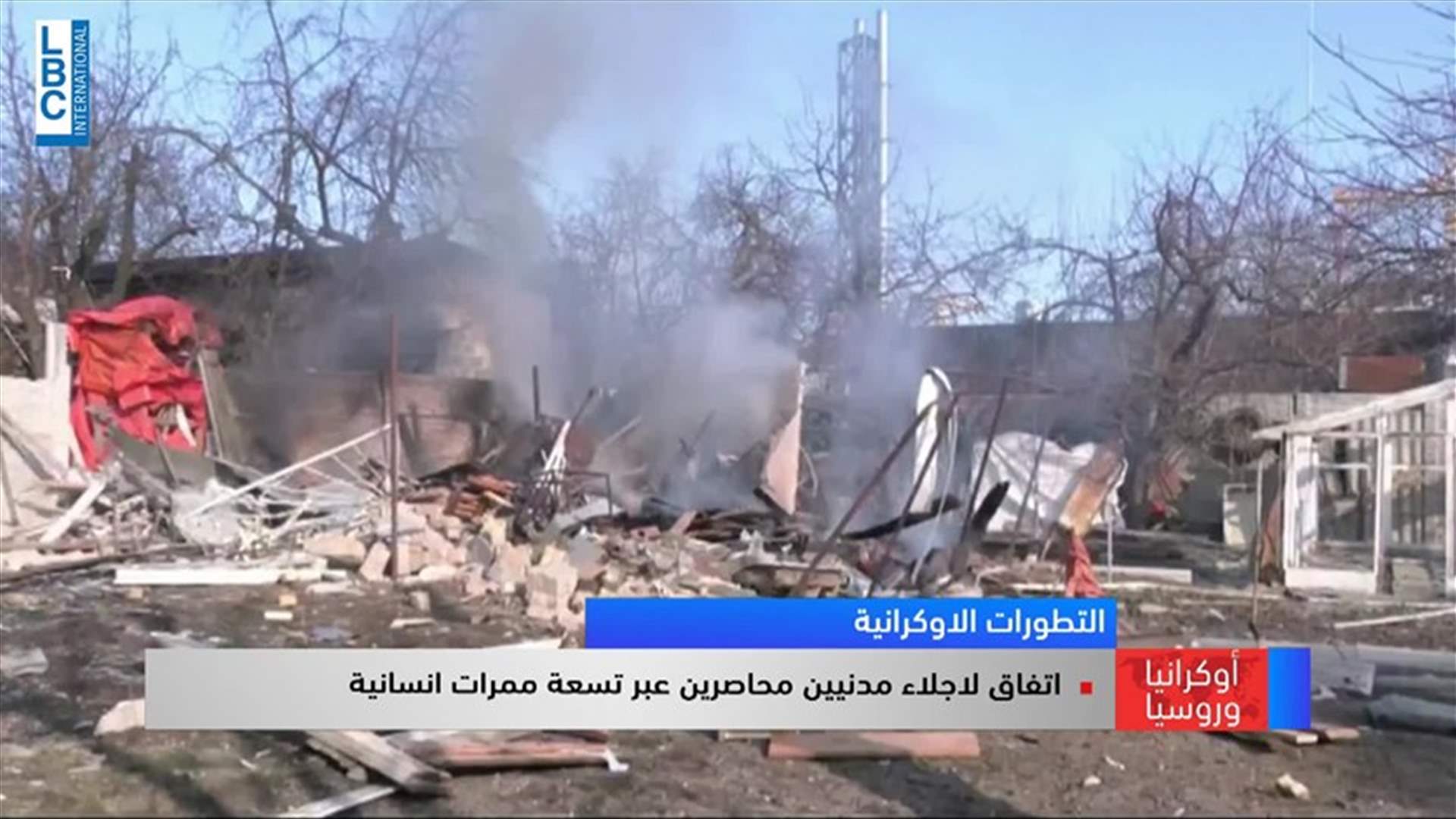 LBCI