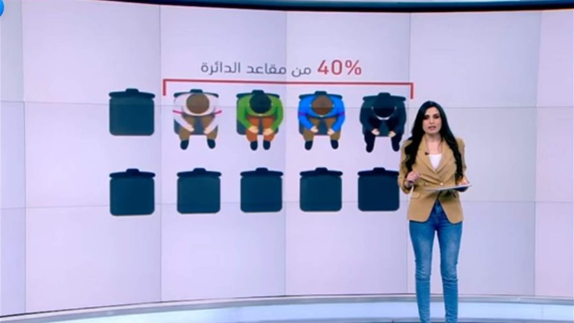طريقة الاحتساب في القانون الانتخابي النسبي معقدة... اليكم كيف تتمّ