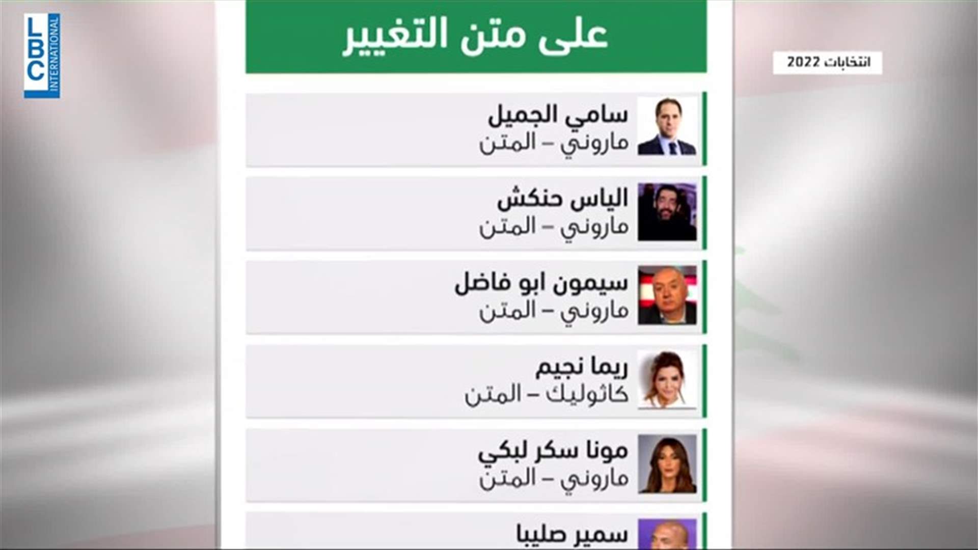 LBCI