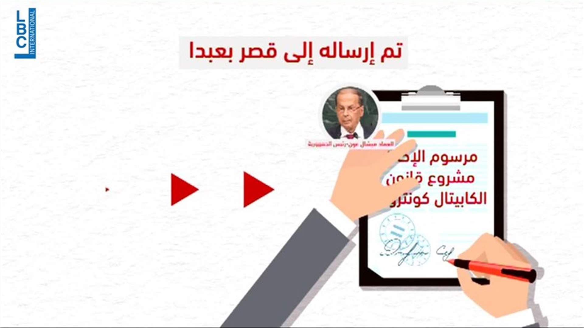 LBCI